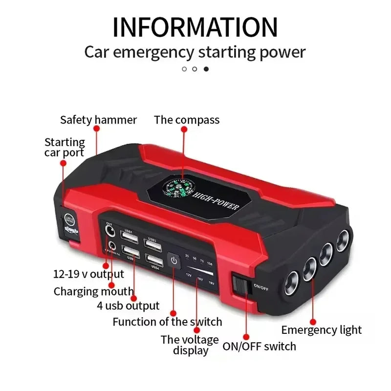 99800mAh 20000mAh Car Jump Starter 3000A Starting Device Portable Power Bank Battery Starter Launcher For Car Booster Articles - All gadgets Market #