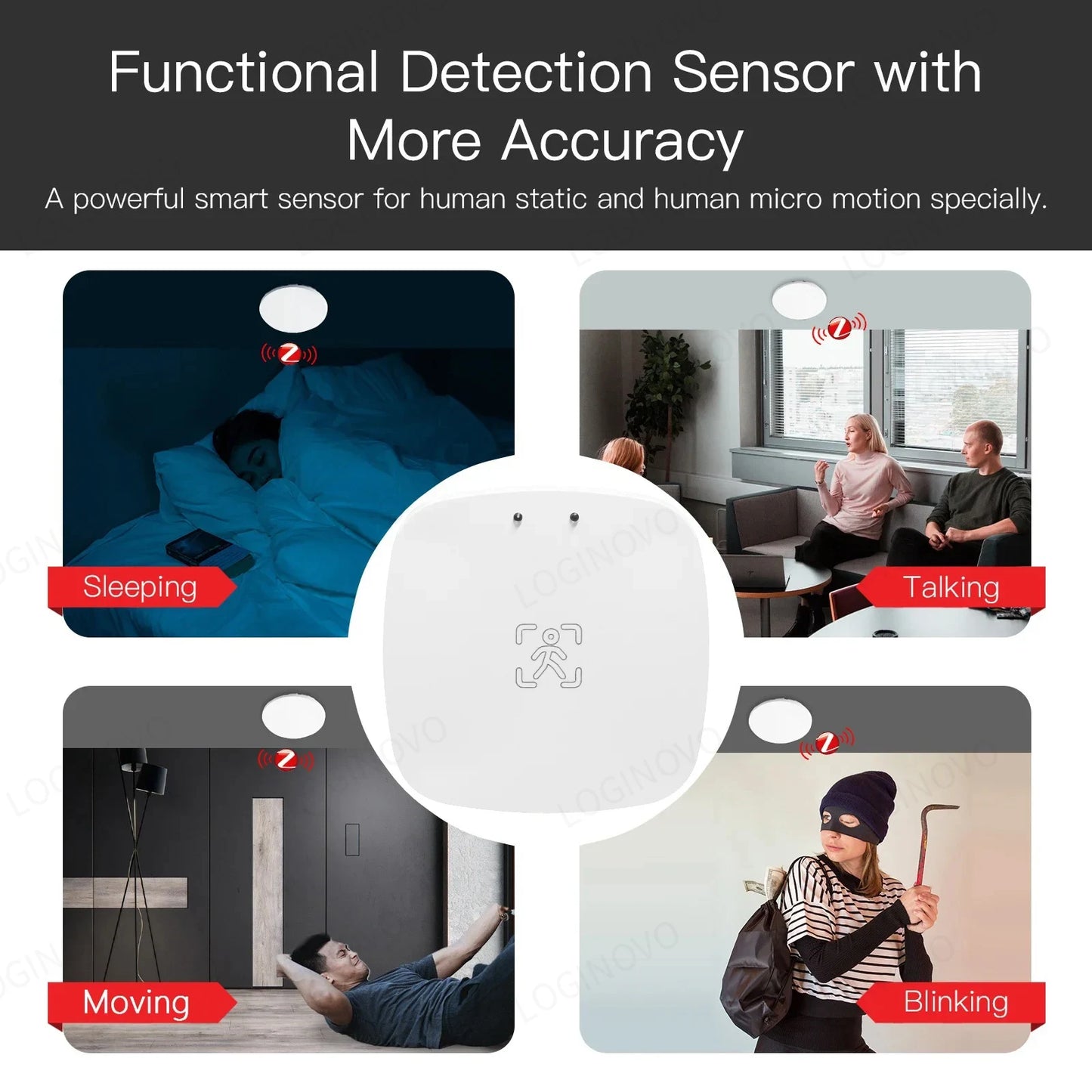 Smart Human Presence Motion Sensor - Tuya ZigBee Radar Detector - All gadgets Market #