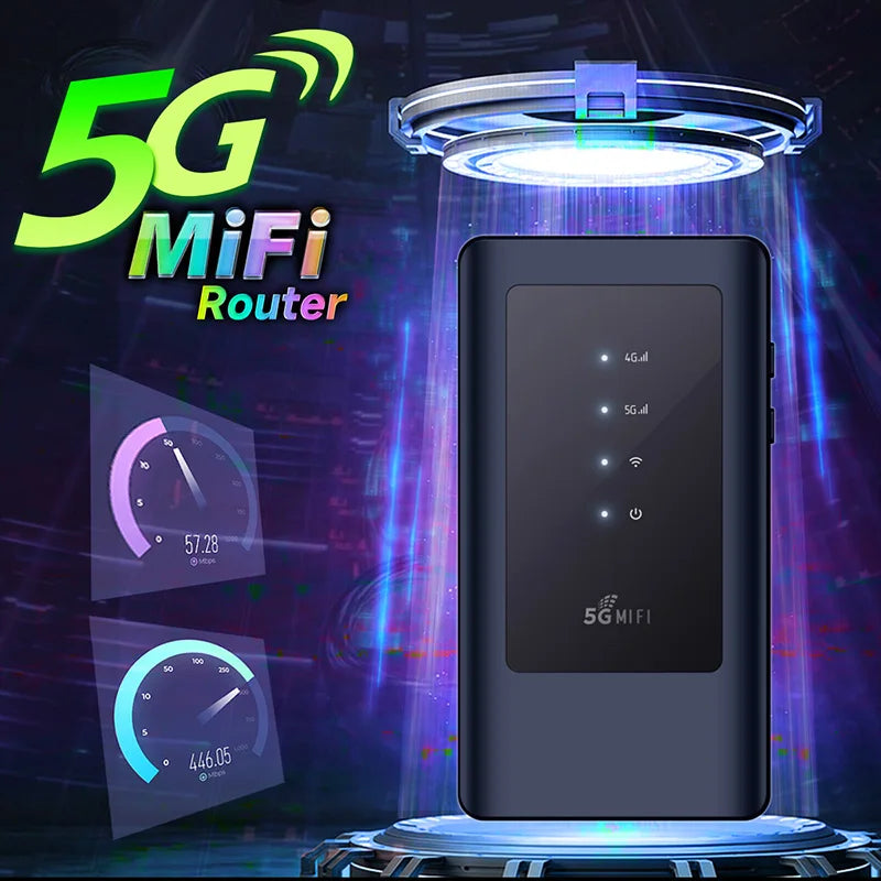 Chaneve MiFi Mobile Modem 5G sim card Wifi Router Poket WiFi5 Dual Band 5Ghz Hotspot Portable Wi-Fi Device With 4400mAh Battery - All gadgets Market #