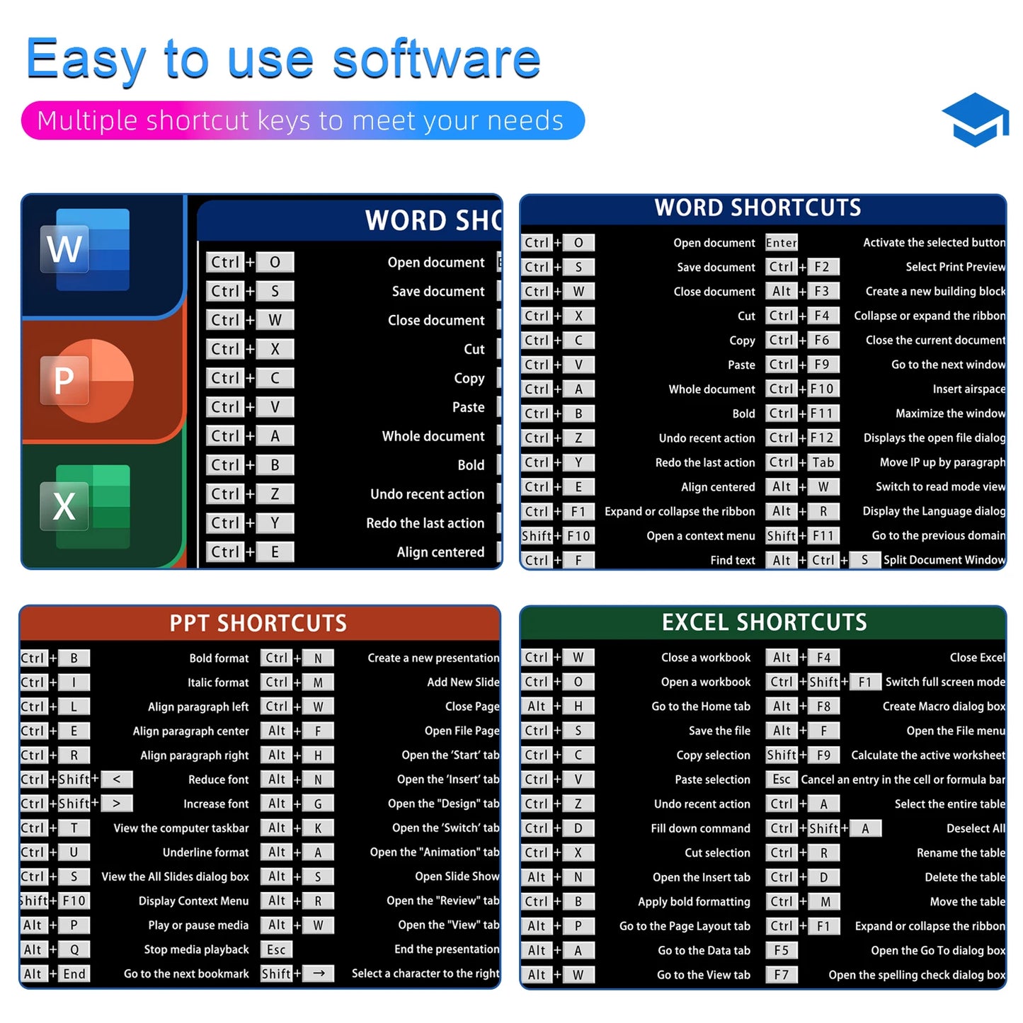 EXCO Office Shortcuts Mouse Pad - All gadgets Market #