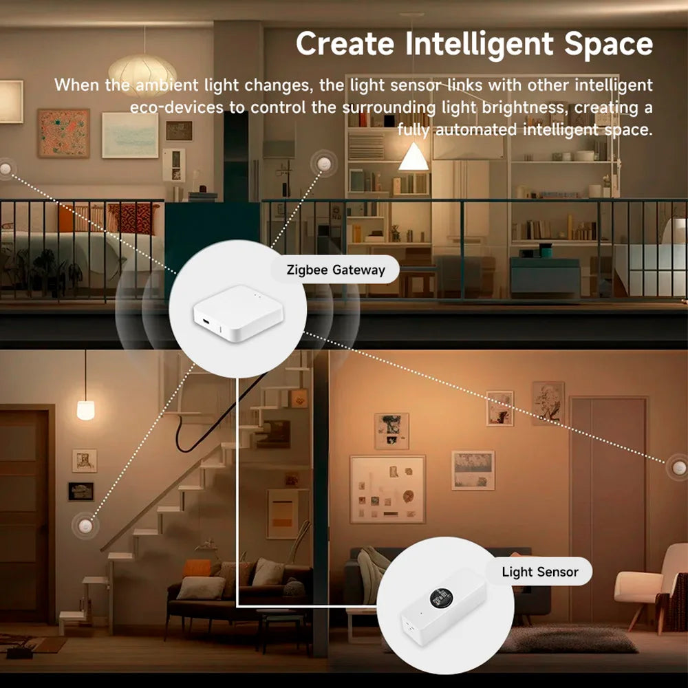 Tuya ZigBee Light Sensor Luminance Sensor Illumination Brightness Detector Home Automation with Smart Life Device Linkage Tuya - All gadgets Market #