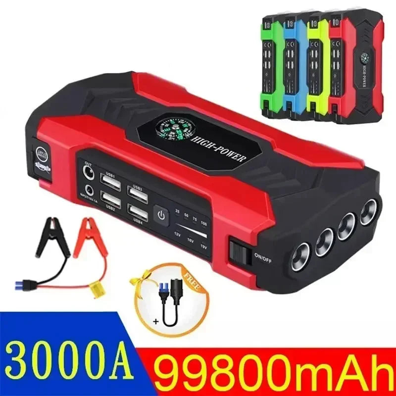 99800mAh 20000mAh Car Jump Starter 3000A Starting Device Portable Power Bank Battery Starter Launcher For Car Booster Articles - All gadgets Market #