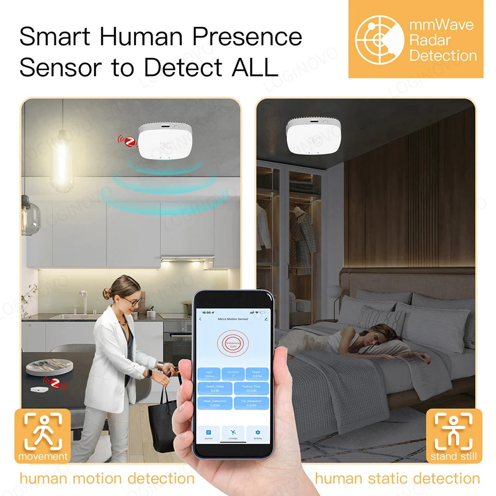 Smart Human Presence Motion Sensor - Tuya ZigBee Radar Detector - All gadgets Market #